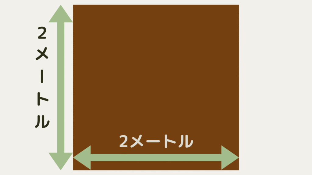 縦横2メートルのイメージ図